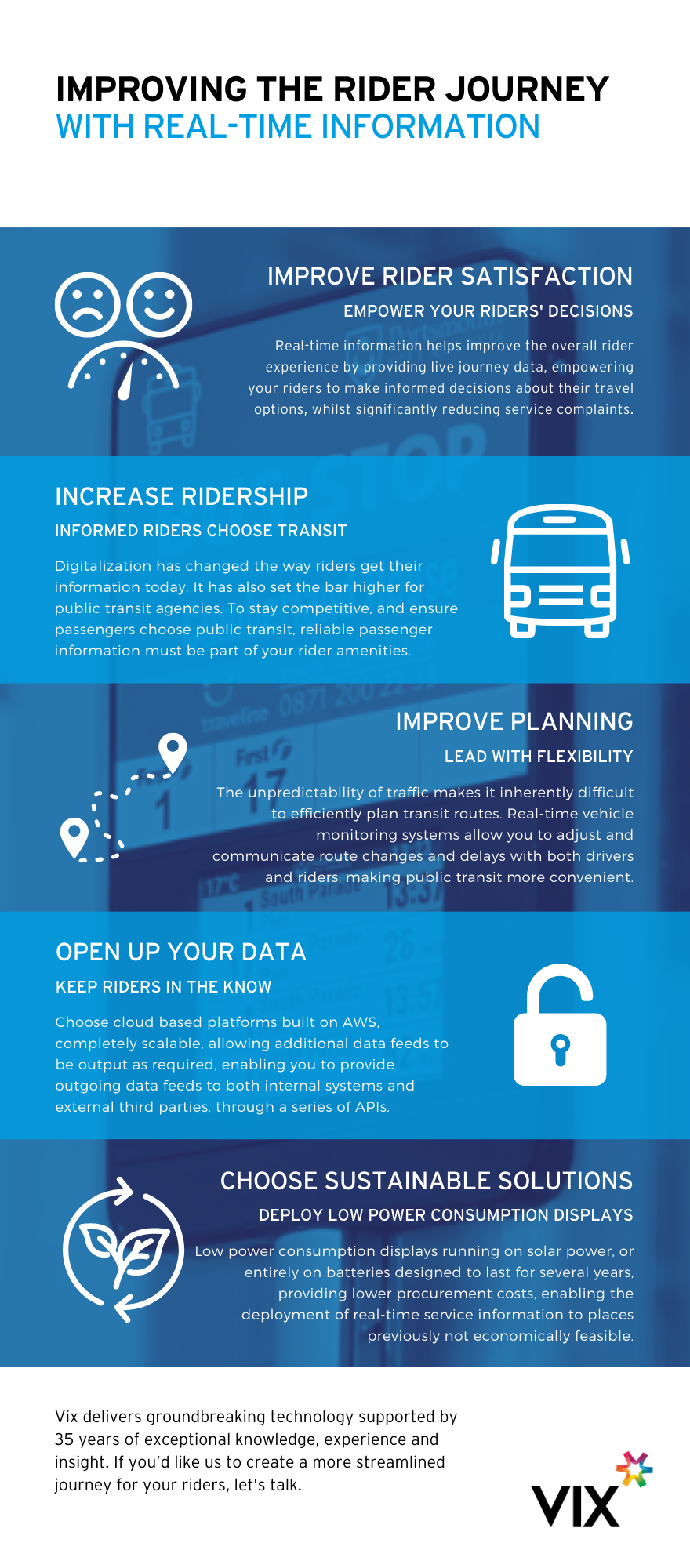 [Infographic] Improving the Rider Journey with Real-Time Information